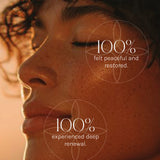 Recovery Night Treatment